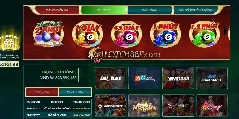 Xổ số Loto188 là gì?